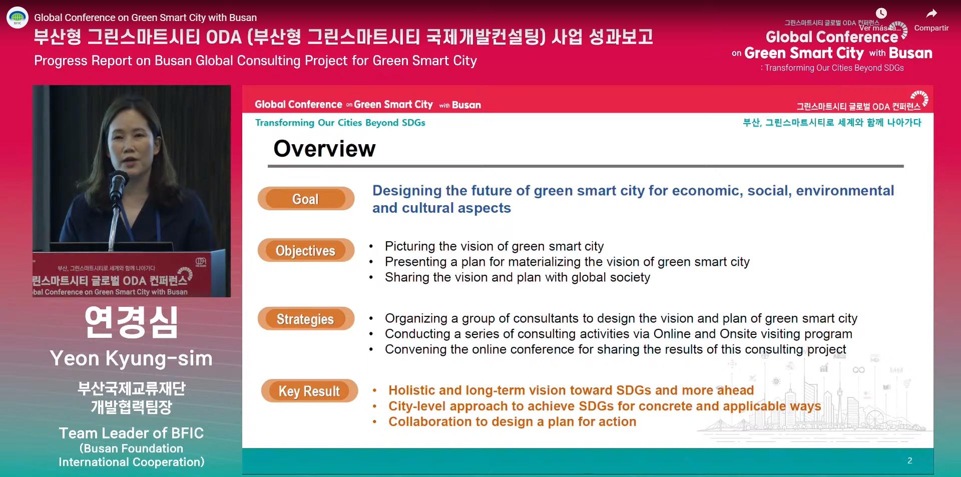 Nicaragua en Conferencia Global Ciudad Verde Inteligente en Corea del Sur (4)